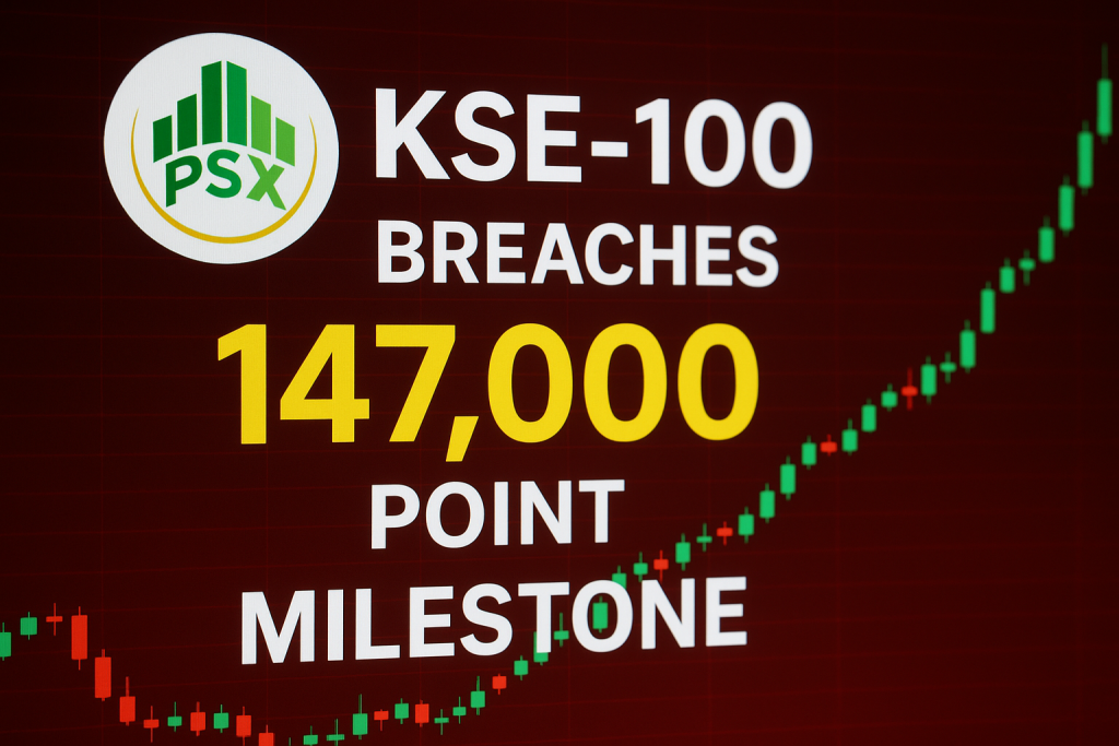 alt="PSX best performing stock market KSE-100 breaches 147000 points"