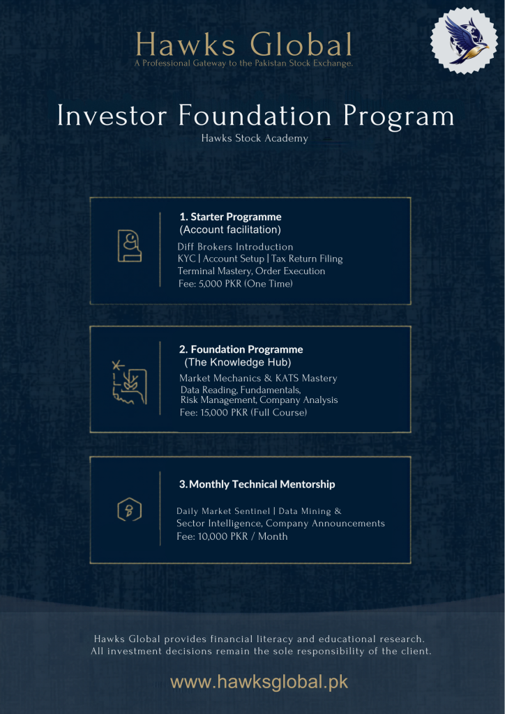 PSX investor foundation program in Pakistan including stock market training, account setup, and mentorship by Hawks Global