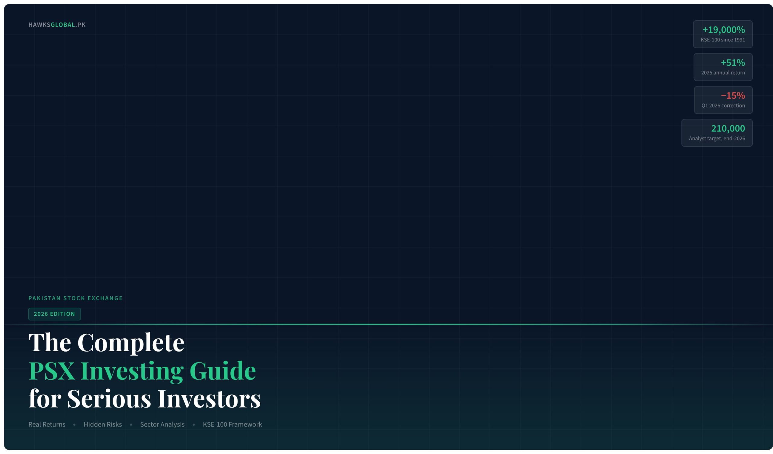 PSX investing guide — KSE-100 performance and sector analysis 2026