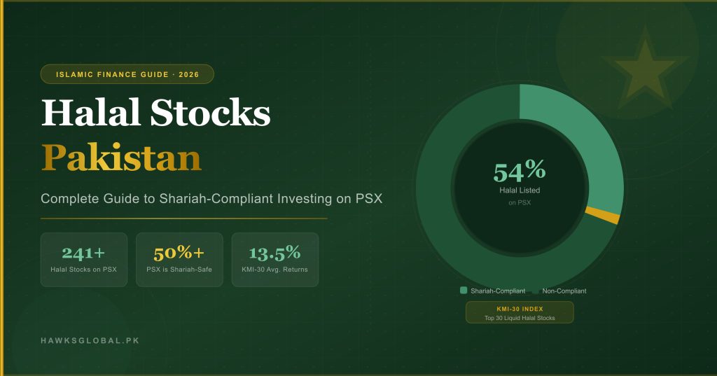 halal stocks Pakistan shariah compliant PSX investing guide 2026